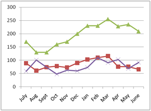 june-job-trends-small